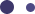點