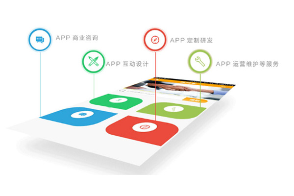 開發一個App要多少錢？