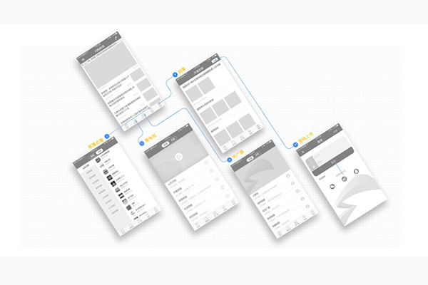 想要定制開發APP，需要注意什么？
