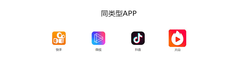 短視頻開發